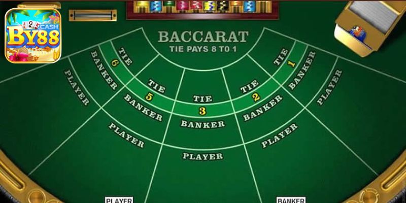 Thuật ngữ thường gặp khi chơi game baccarat tại nhà cái online