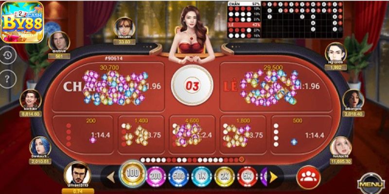 Quy luật tham gia game