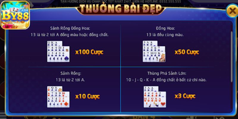 Các kết hợp bài mạnh