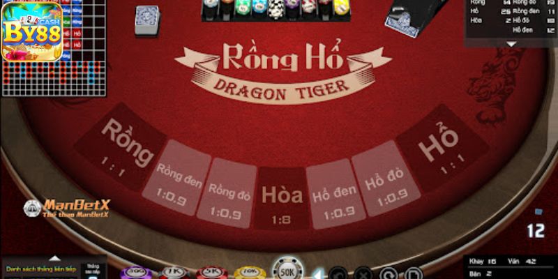 Rồng Hổ By88 - Trò Chơi Cá Cược Hot Nhất Thị Trường Trực Tuyến 2 Giới thiệu đôi nét về game rồng hổ by88