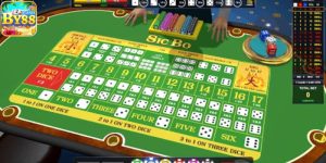 Cách Chơi Tài Xỉu Online Luôn Thắng BY88 Dành Cho Tân Thủ